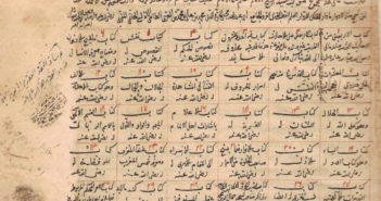 علم الحروف عندالشيخ الأكبر محي الدين بن عربي
